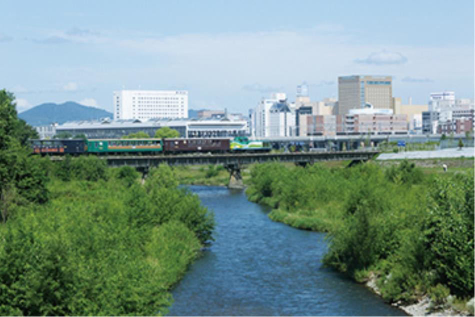 サイクリング：忠別川取水堰右折地点